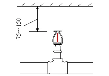 噴淋怎么安裝才規(guī)范？12項(xiàng)噴淋安裝要點(diǎn)示例總結(jié)！